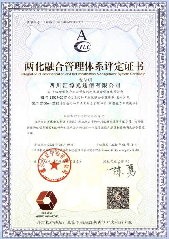 两化融合